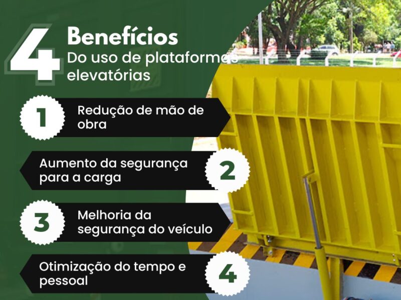 Rota 1 Plataformas Elevatórias