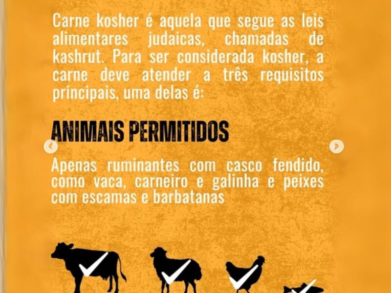 Casa de Carnes Jacó