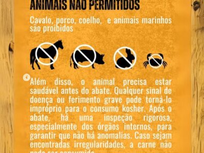 Casa de Carnes Jacó